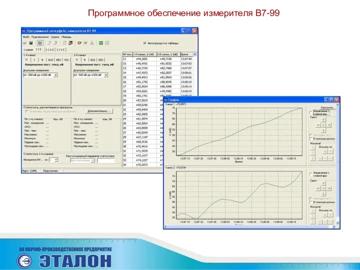 Программное обеспечение измерителя В7-99