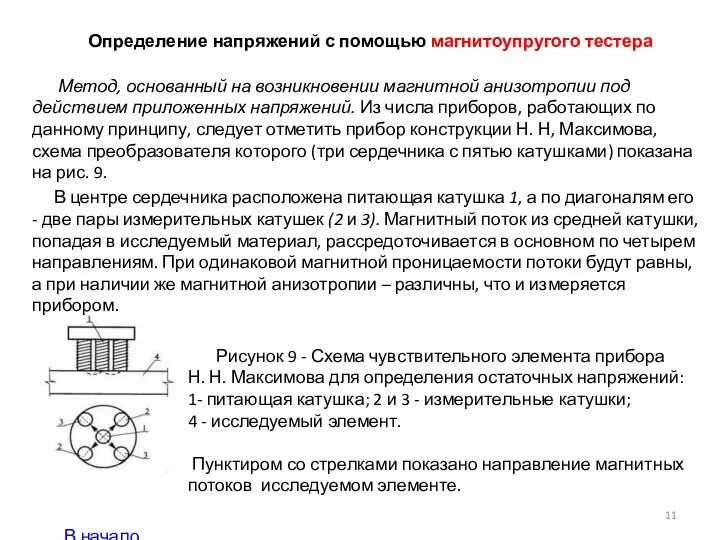 Определение напряжений с помощью магнитоупругого тестера Метод, основанный на возникновении магнитной