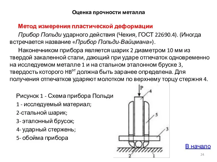 Оценка прочности металла Метод измерения пластической деформации Прибор Польди ударного действия