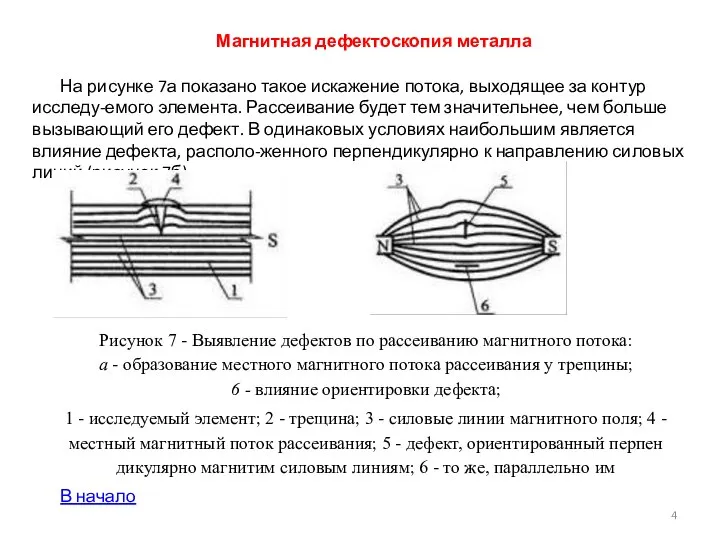 Магнитная дефектоскопия металла На рисунке 7а показано такое искажение потока, выходящее