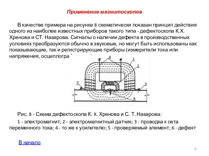 Применение магнитоскопов В качестве примера на рисунке 8 схе­матически показан принцип