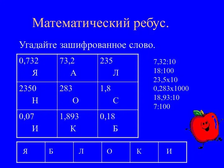 Математический ребус. Угадайте зашифрованное слово. 7,32:10 18:100 23,5х10 0,283х1000 18,93:10 7:100