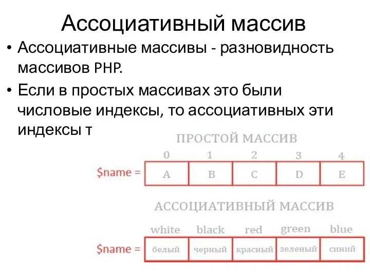 Ассоциативный массив Ассоциативные массивы - разновидность массивов PHP. Если в простых