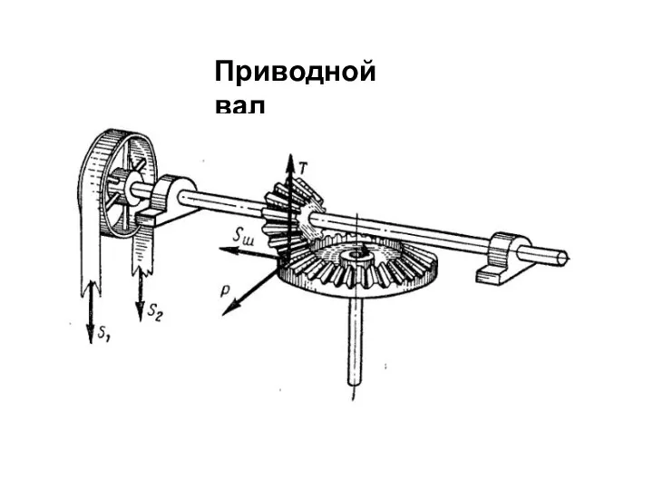 Приводной вал