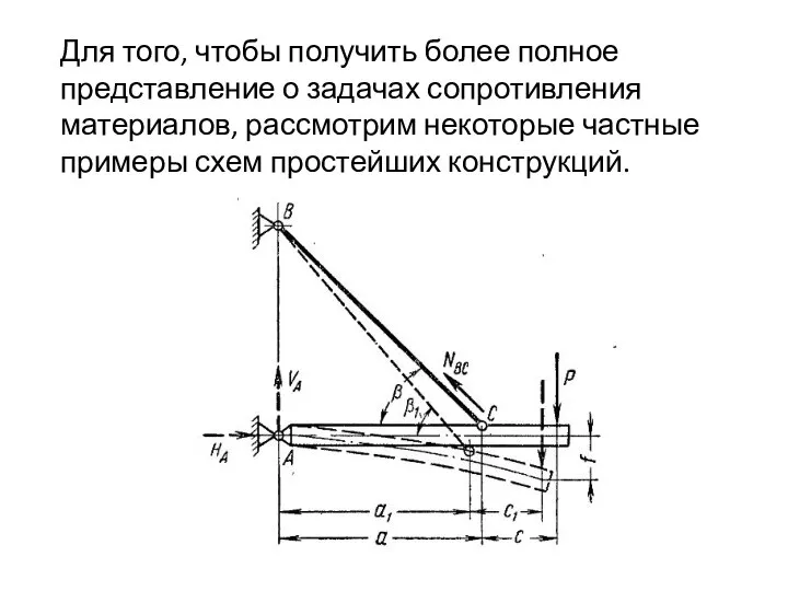 Для того, чтобы получить более полное представление о задачах сопротивления материалов,