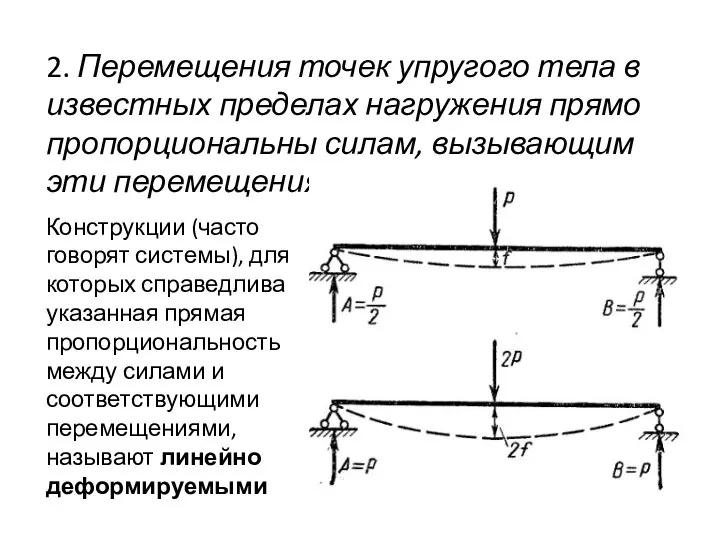 2. Перемещения точек упругого тела в известных пределах нагружения прямо пропорциональны