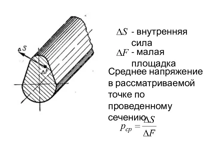 - внутренняя сила - малая площадка Среднее напряжение в рассматриваемой точке по проведенному сечению