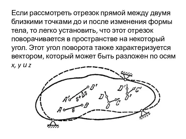 Если рассмотреть отрезок прямой между двумя близкими точками до и после