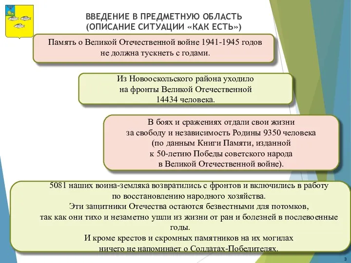 5081 наших воина-земляка возвратились с фронтов и включились в работу по