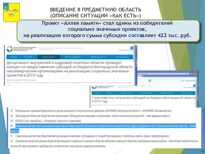 ВВЕДЕНИЕ В ПРЕДМЕТНУЮ ОБЛАСТЬ (ОПИСАНИЕ СИТУАЦИИ «КАК ЕСТЬ») Проект «Аллея памяти»