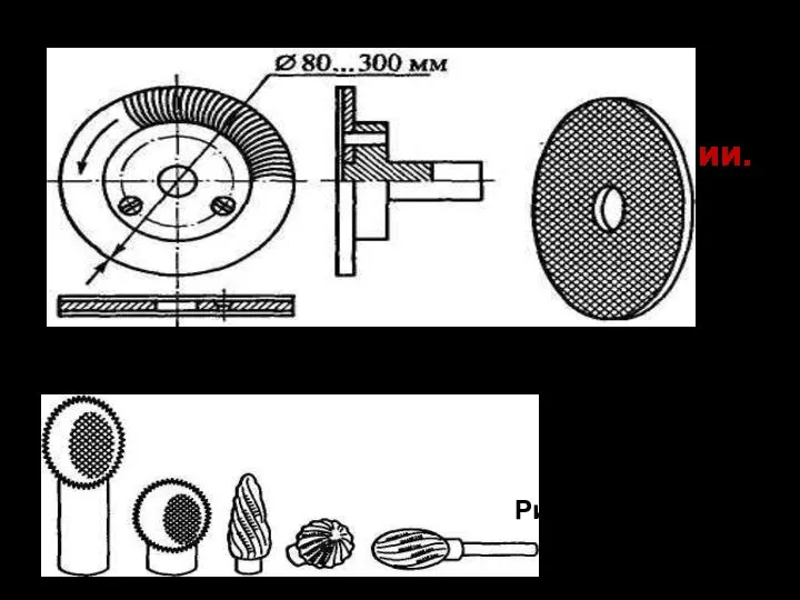 6. Механизация работ при опиливании. Рис. 3.19. Опиловочные диски Рис. 3.20. Боры