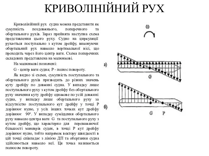 КРИВОЛІНІЙНИЙ РУХ Криволінійний рух судна можна представити як сукупність поздовжнього, поперечного