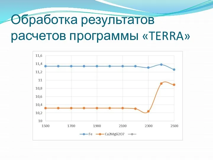 Обработка результатов расчетов программы «TERRA»