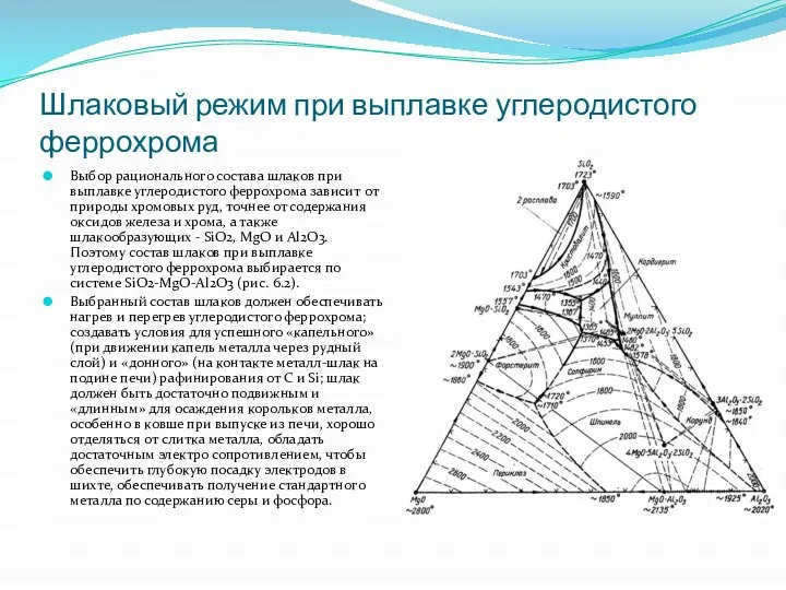 Шлаковый режим при выплавке углеродистого феррохрома Выбор рационального состава шлаков при