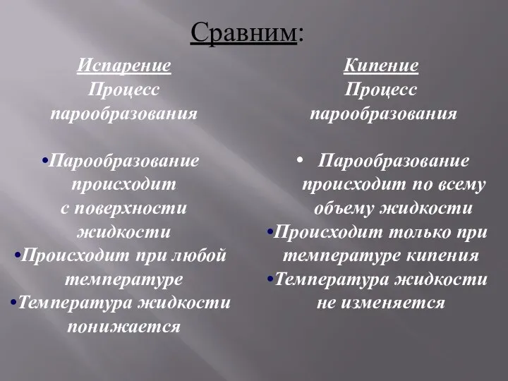 Сравним: Испарение Процесс парообразования Парообразование происходит с поверхности жидкости Происходит при