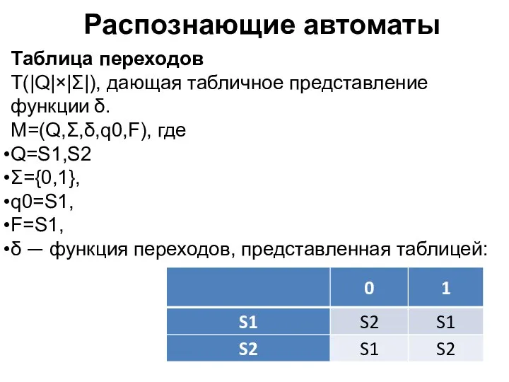 Распознающие автоматы Таблица переходов T(|Q|×|Σ|), дающая табличное представление функции δ. M=(Q,Σ,δ,q0,F),