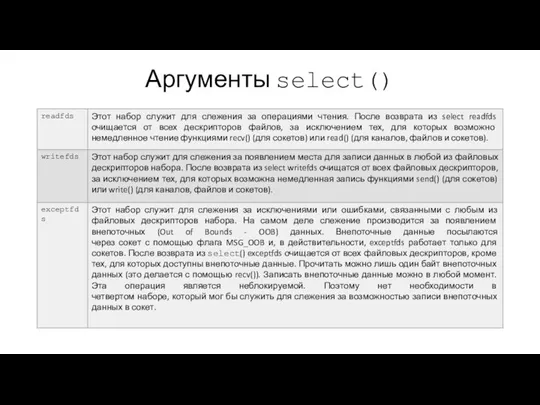 Аргументы select()