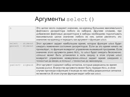 Аргументы select()