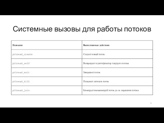 Системные вызовы для работы потоков