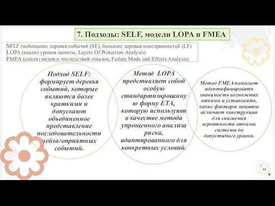 Подход SELF: формирует деревья событий, которые являются более краткими и допускают