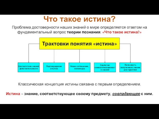 Соответствие знаний действительности Подтверждение опытом Некое соглашение, конвенция Свойство самосогласованности знаний