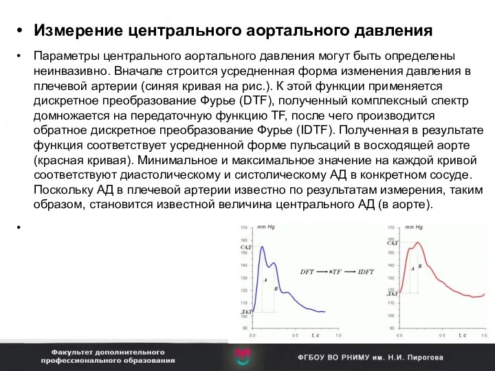 Измерение центрального аортального давления Параметры центрального аортального давления могут быть определены