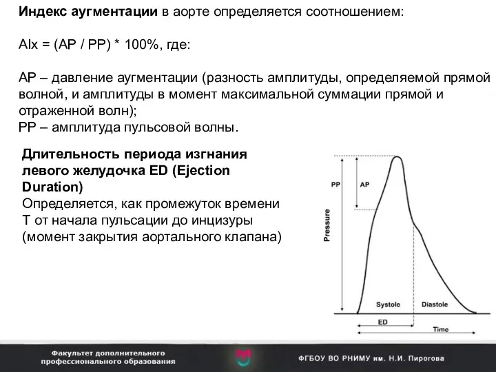 Индекс аугментации в аорте определяется соотношением: AIx = (AP / PP)