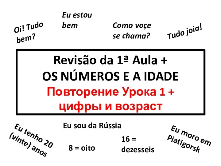 Revisão da 1ª Aula + OS NÚMEROS E A IDADE Повторение