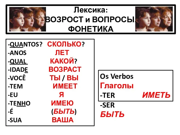 Лексика: ВОЗРОСТ и ВОПРОСЫ. ФОНЕТИКА -QUANTOS? СКОЛЬКО? -ANOS ЛЕТ -QUAL КАКОЙ?