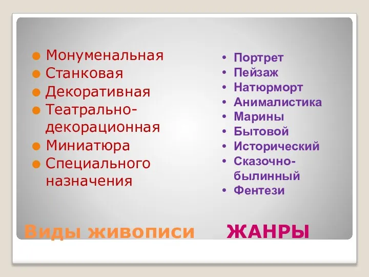 Виды живописи ЖАНРЫ Монуменальная Станковая Декоративная Театрально-декорационная Миниатюра Специального назначения Портрет