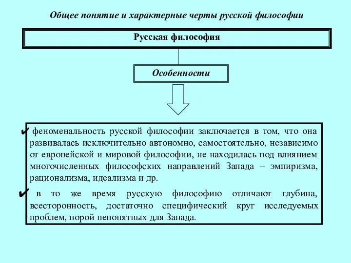 Русская философия Общее понятие и характерные черты русской философии Особенности феноменальность