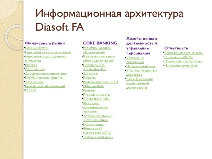 Информационная архитектура Diasoft FA Хозяйственная деятельность и управление персоналом Управление персоналом