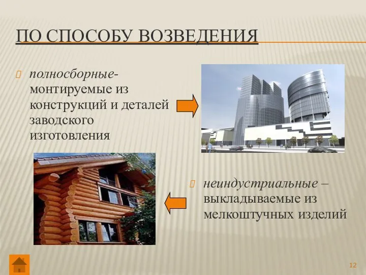 полносборные- монтируемые из конструкций и деталей заводского изготовления неиндустриальные – выкладываемые