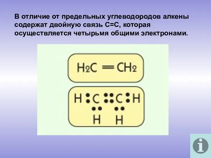 В отличие от предельных углеводородов алкены содержат двойную связь С=С, которая осуществляется четырьмя общими электронами.