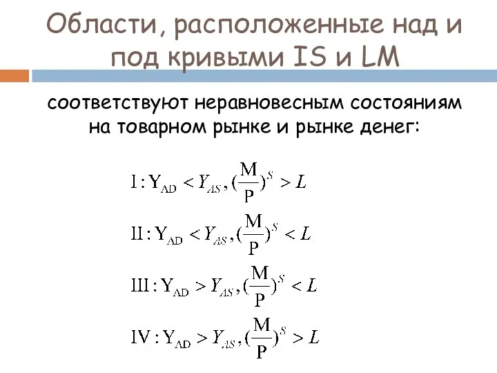 Области, расположенные над и под кривыми IS и LM соответствуют неравновесным