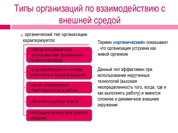 Типы организаций по взаимодействию с внешней средой Термин «органический» показывает ,