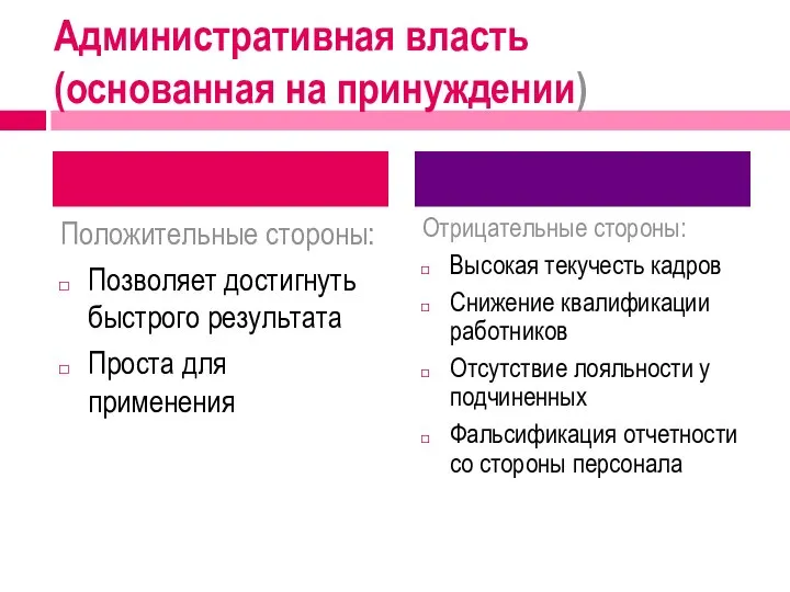 Административная власть (основанная на принуждении) Положительные стороны: Позволяет достигнуть быстрого результата