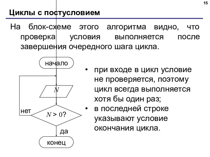 Циклы с постусловием На блок-схеме этого алгоритма видно, что проверка условия