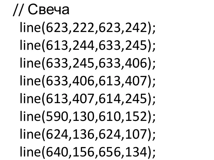 // Свеча line(623,222,623,242); line(613,244,633,245); line(633,245,633,406); line(633,406,613,407); line(613,407,614,245); line(590,130,610,152); line(624,136,624,107); line(640,156,656,134);