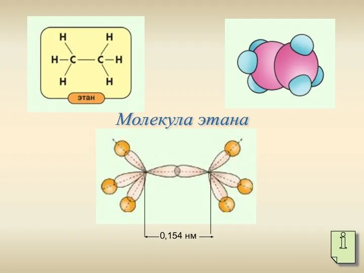 0,154 нм Молекула этана