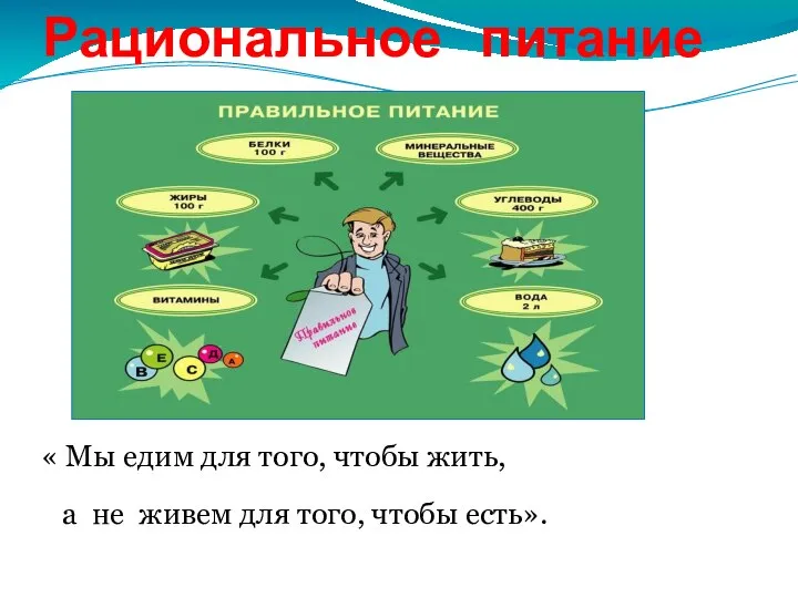 Рациональное питание « Мы едим для того, чтобы жить, а не живем для того, чтобы есть».