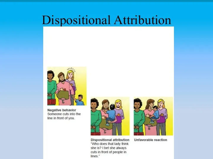 Dispositional Attribution