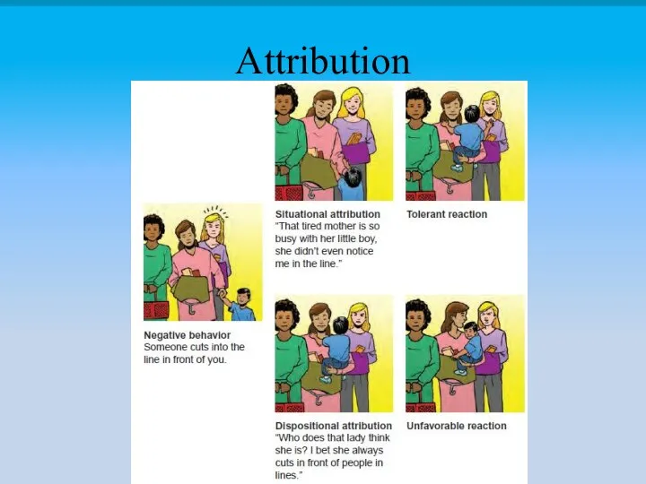 Attribution