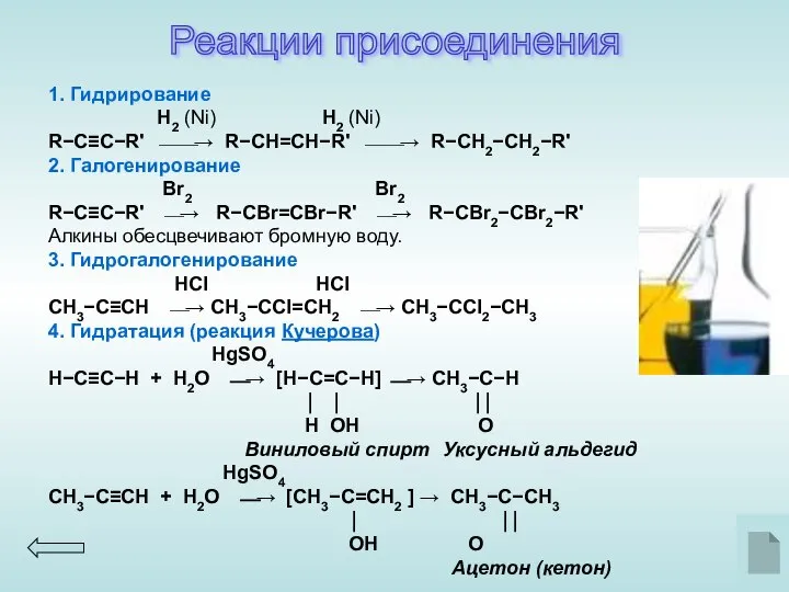 Реакции присоединения 1. Гидрирование H2 (Ni) H2 (Ni) R−C≡C−R' ⎯⎯→ R−CН=CН−R'