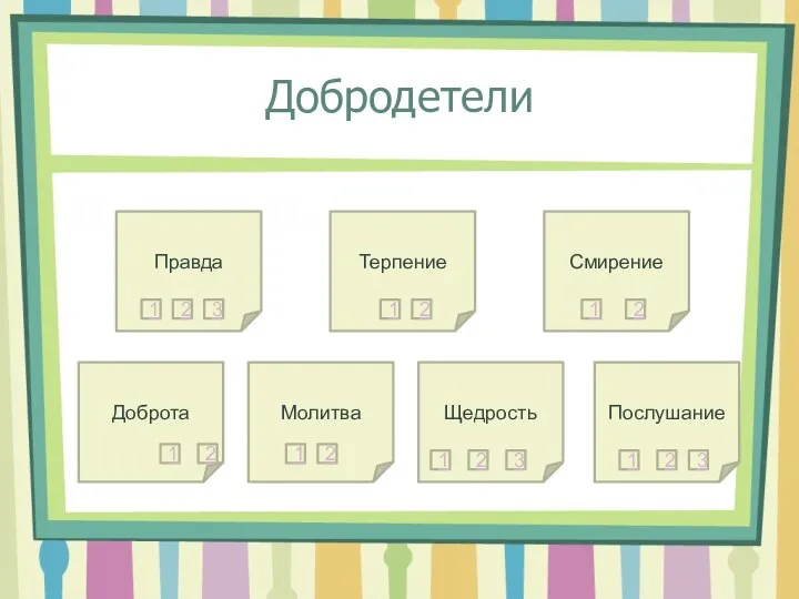 Добродетели Правда Терпение Смирение Доброта Молитва Послушание 1 1 1 1