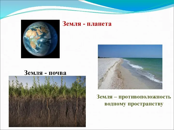 Земля – противоположность водному пространству Земля - почва Земля - планета