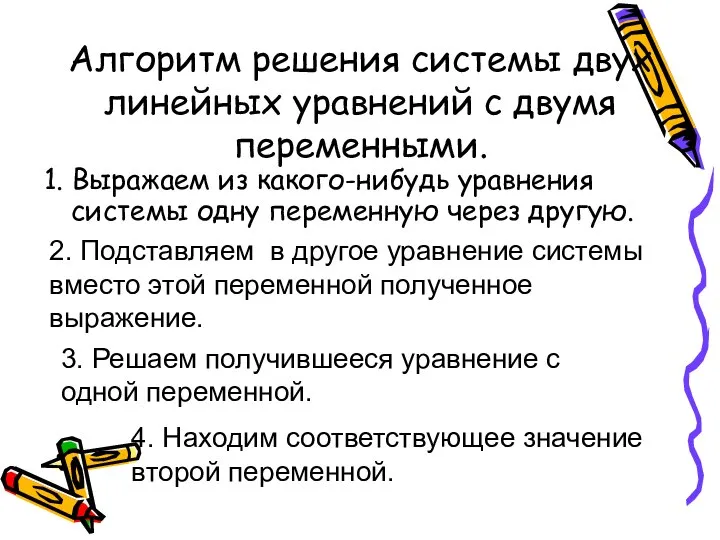 Алгоритм решения системы двух линейных уравнений с двумя переменными. 1. Выражаем