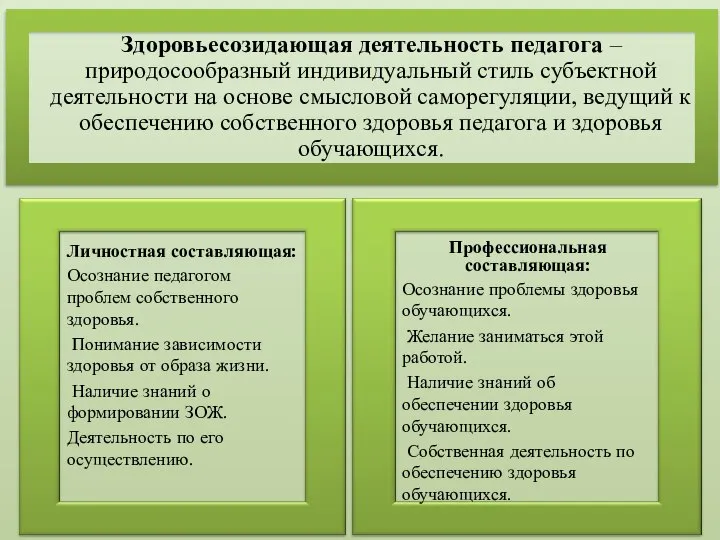 Здоровьесозидающая деятельность педагога – природосообразный индивидуальный стиль субъектной деятельности на основе