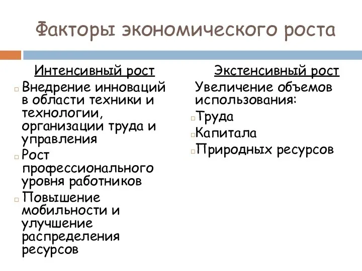 Факторы экономического роста Интенсивный рост Внедрение инноваций в области техники и