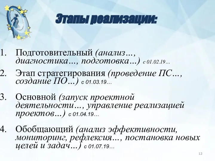 Этапы реализации: Подготовительный (анализ…, диагностика…, подготовка…) с 01.02.19… Этап стратегирования (проведение